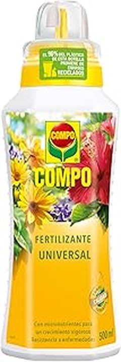 Guía para seleccionar el mejor set de abonos para tus plantas de interior